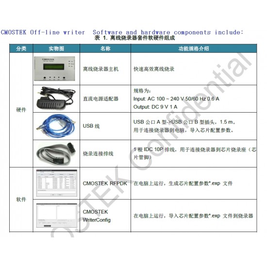 CMOSTEK Off-line writer ， burner