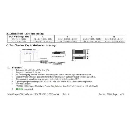 2.2uH ，FLM3216 1206 series Multi-layer chip inductors 