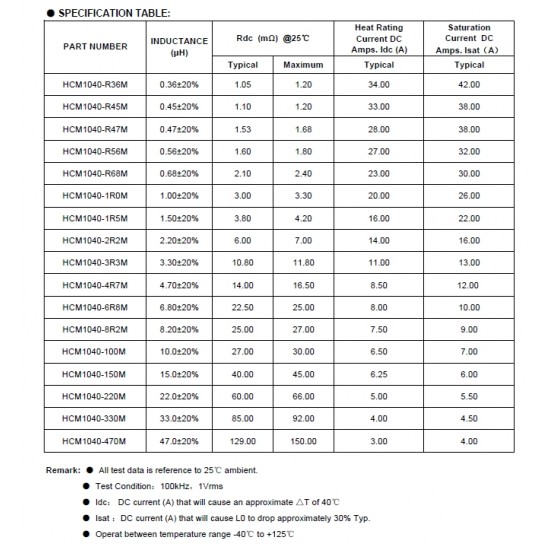 6.8uH 8A 10X10X4 ，SMD Integrated Shielding Power Inductor